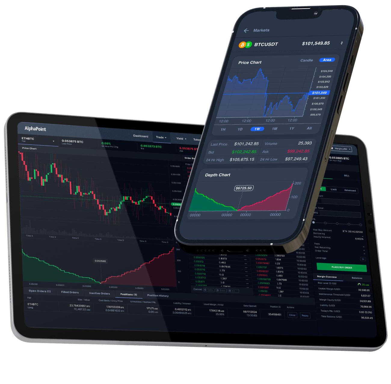 AlphaPoint Exchange Platform